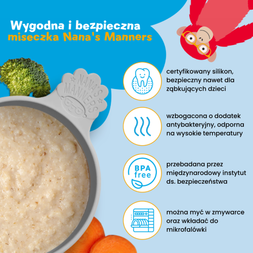 pol_pl_Nanas-Manners-BLUE-Miska-silikonowa-z-przyssawka-i-uchwytem-167_10.png