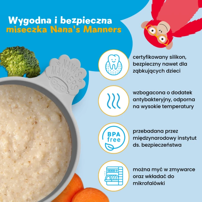 pol_pl_Nanas-Manners-BLUE-Miska-silikonowa-z-przyssawka-i-uchwytem-167_10.png